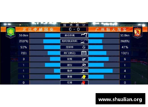 中超积分榜丨上海海港2-0赢球领跑，河南1-0远离降级区